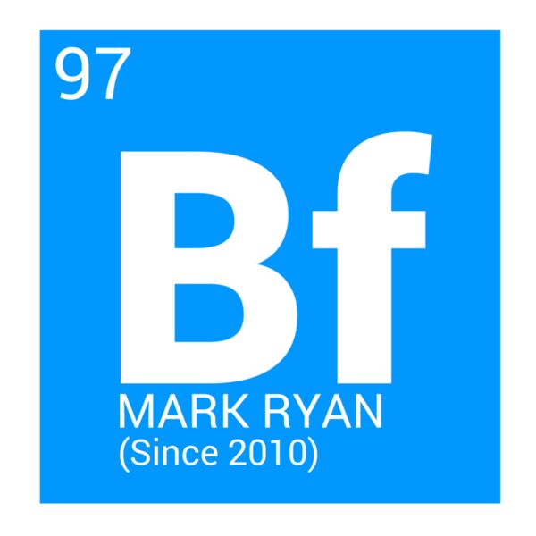 Couple Customize Designs - BF Logo - DUC02 Thumbnail