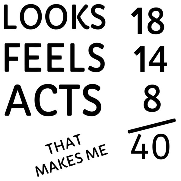 Look, Feels, Acts - BD7 Thumbnail