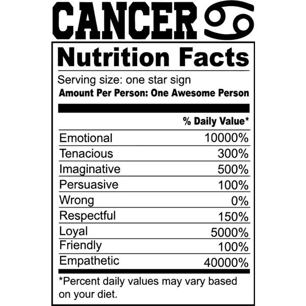 ZN 007 Cancer Thumbnail