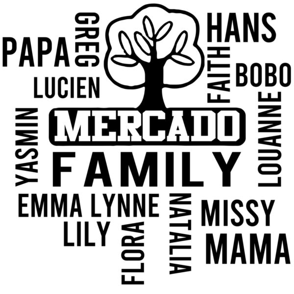 Family, Reunion - RFR15 Thumbnail