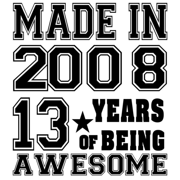 Made in (year), Years of being Awesome - BSS-36 Thumbnail