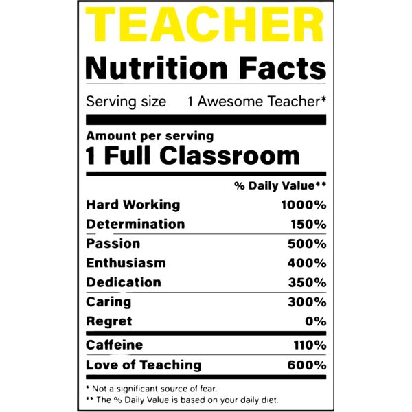Teacher Nutrition Facts, Teacher's Day - BTD-037 Thumbnail