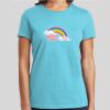 Premium Cotton CVC Roundneck T-shirt (Ladies) Thumbnail
